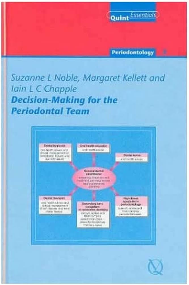 Decision Making For Periodontal Team