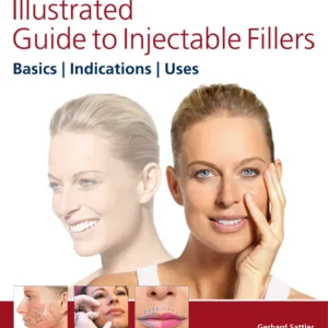 Illustrated Guide To Injectable Fillers